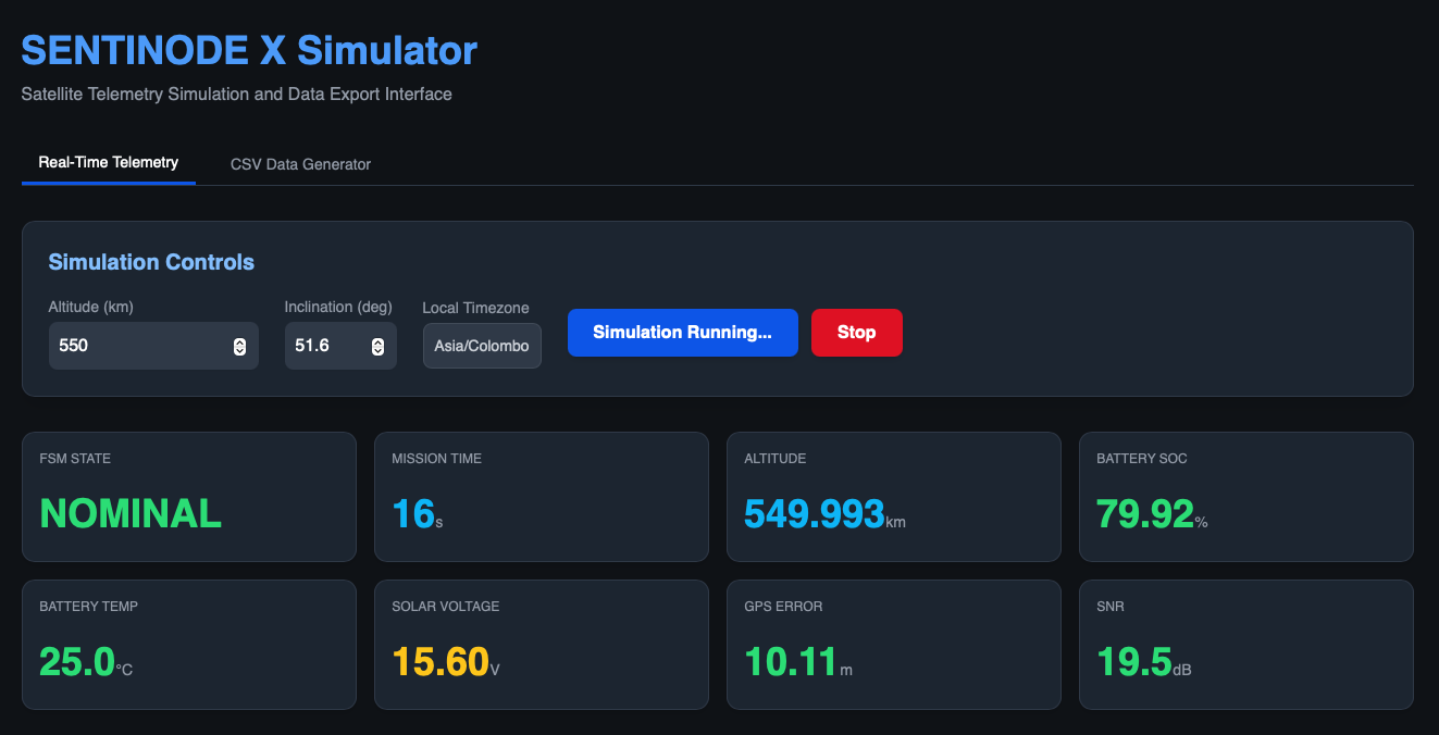 Telemetry Dashboard Snapshot 1