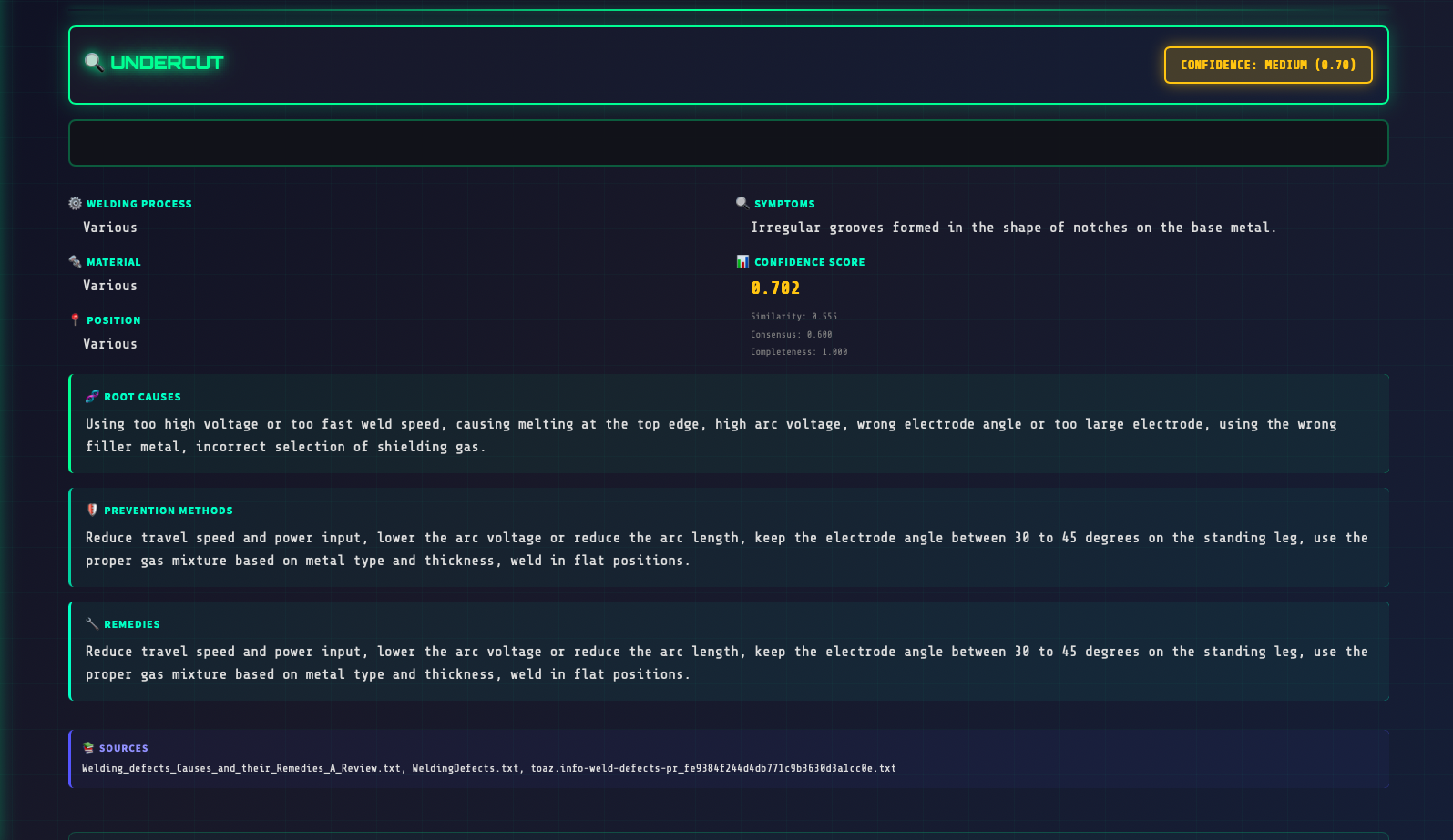 SAPIEN RAGBot Interface - Results Display